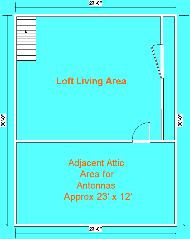 Diagram of attic space