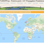 ITURHFProp - Great New Free Online HF Propagation Tool